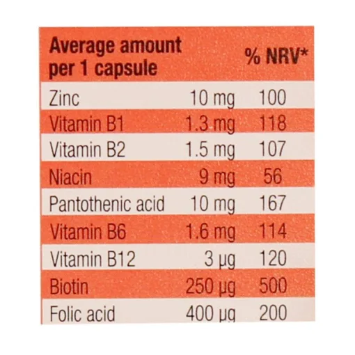 قرص زینک پلاس یوروویتال 10mg